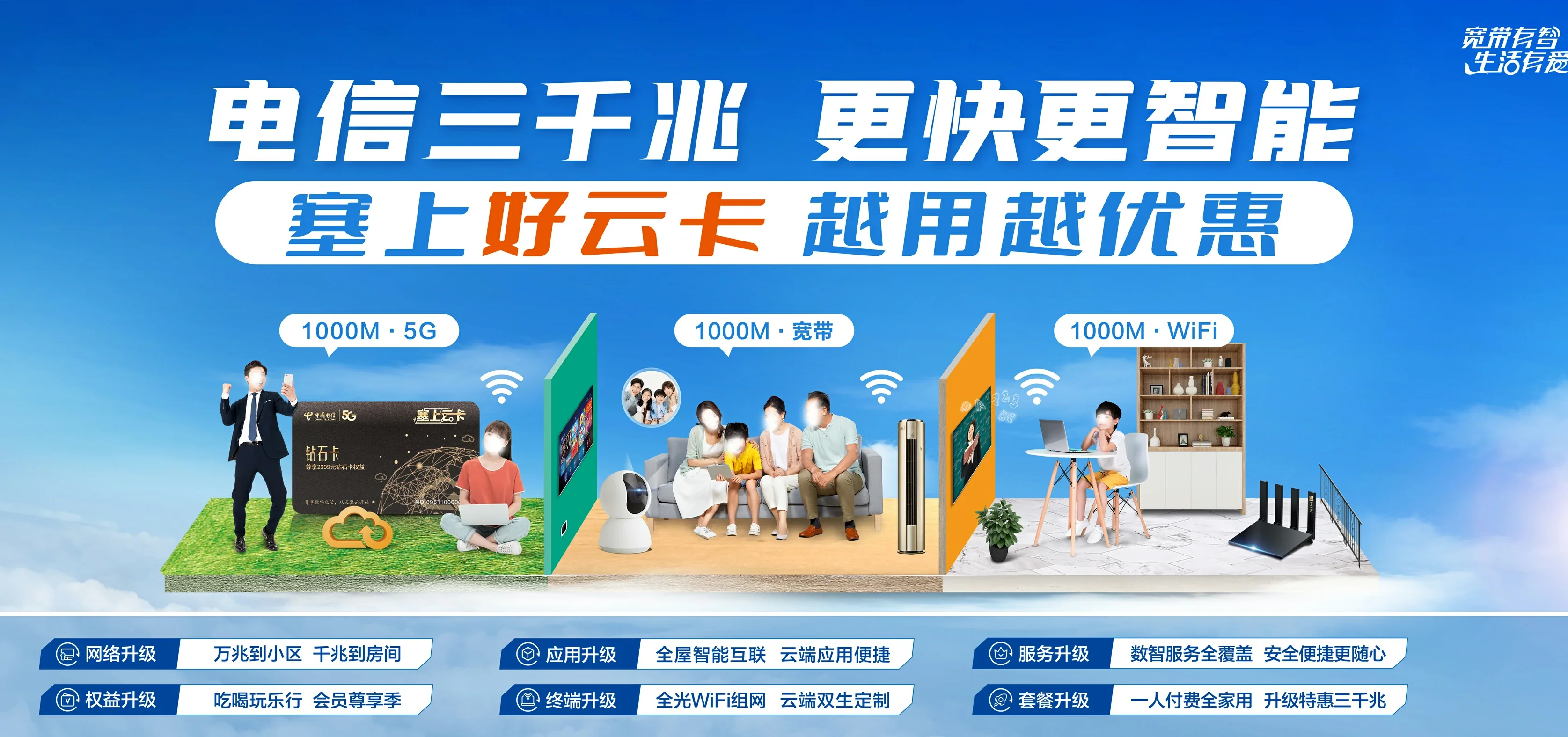 中国电信 四平电信宽带 宽带套餐
